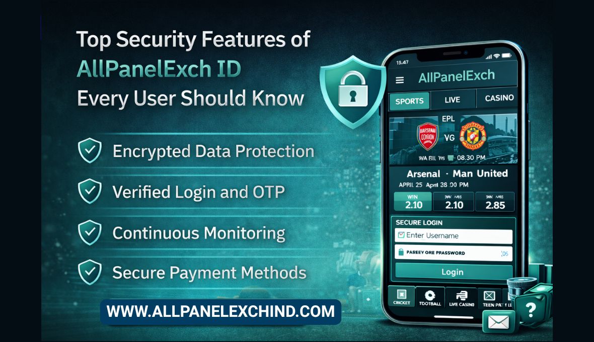 Read more about the article Top Security Features of AllPanelExch ID Every User Should Know